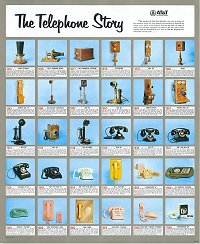 The AT&T Telephone Story  Poster